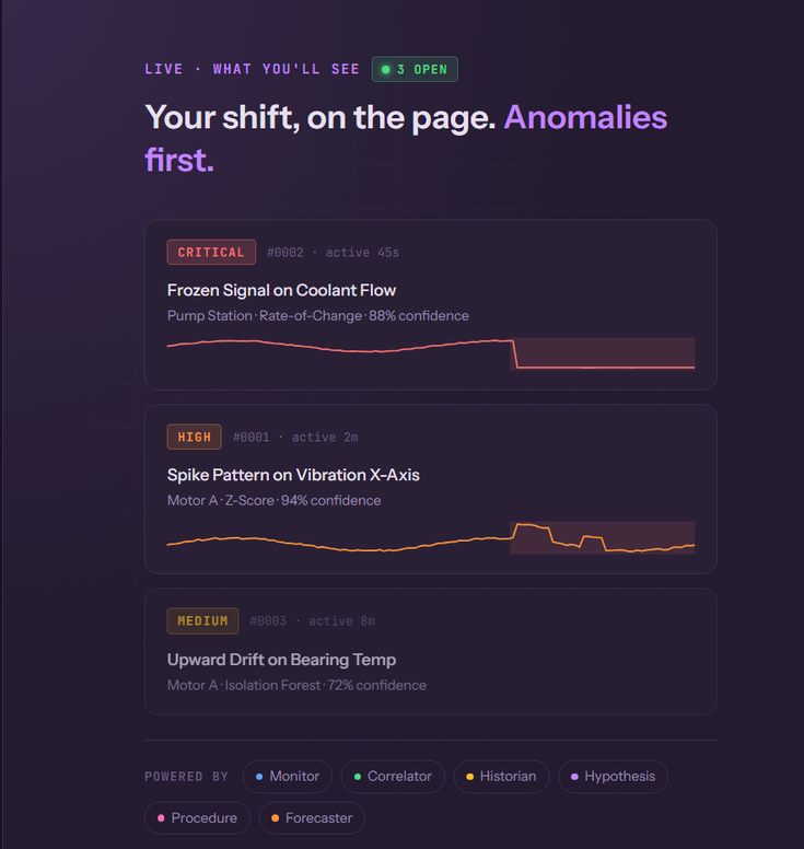 ForgeAI chat interface ask anything about your plant in plain language